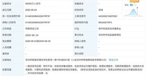 中金與騰訊強(qiáng)強(qiáng)聯(lián)手成立金騰科技，共拓金融科技新篇章