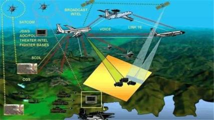 全球首架量子無人機橫空出世，南京大學引領安全通信新紀元